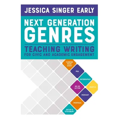 "Next Generation Genres: Teaching Writing for Civic and Academic Engagement" - "" ("Early Jessic