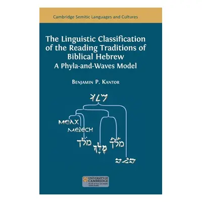 "The Linguistic Classification of the Reading Traditions of Biblical Hebrew: A Phyla-and-Waves M