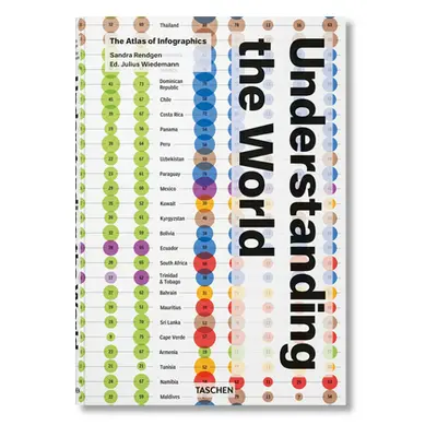 "Understanding the World. the Atlas of Infographics" - "" ("Rendgen Sandra")(Pevná vazba)