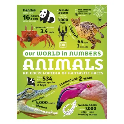 "Our World in Numbers Animals" - "An Encyclopedia of Fantastic Facts" ("DK")(Pevná vazba)