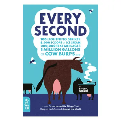 "Every Second: 100 Lightning Strikes, 8,000 Scoops of Ice Cream, 200,000 Text Messages, 1 Millio