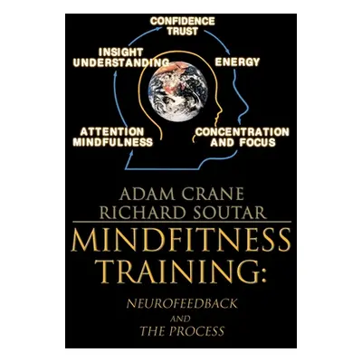 "MindFitness Training: Neurofeedback and the Process, Consciousness, Self-Renewal, and the Techn