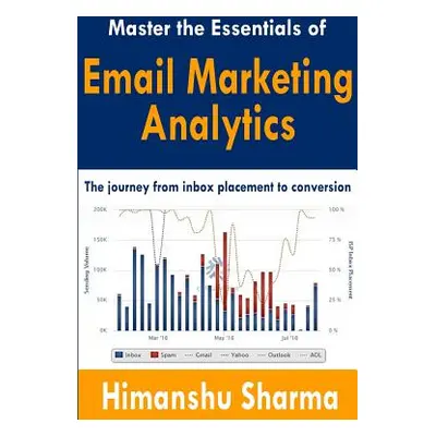 "Master the Essentials of Email Marketing Analytics" - "" ("Sharma Himanshu")(Paperback)