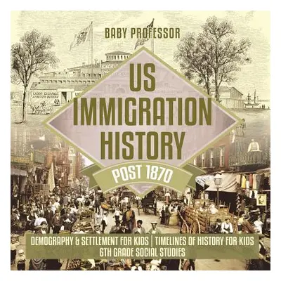 "US Immigration History Post 1870 - Demography & Settlement for Kids - Timelines of History for 