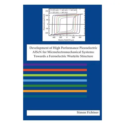 "Development of High Performance Piezoelectric AlScN for Microelectromechanical Systems: Towards