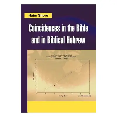 "Coincidences in the Bible and in Biblical Hebrew" - "" ("Shore Haim")(Pevná vazba)