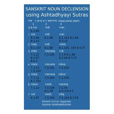 "Sanskrit Noun declension using Ashtadhyayi Sutras" - "" ("Aggarwal Ashwini Kumar")(Pevná vazba)