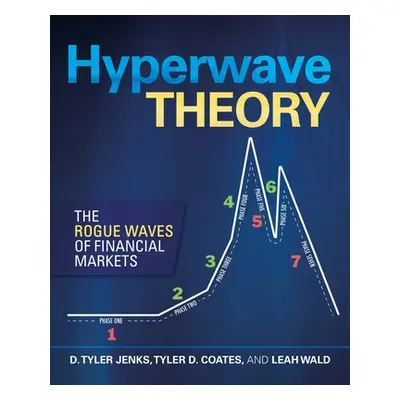 "Hyperwave Theory: The Rogue Waves of Financial Markets" - "" ("Jenks D. Tyler")(Paperback)