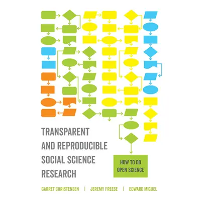 "Transparent and Reproducible Social Science Research: How to Do Open Science" - "" ("Christense