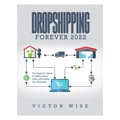 "Dropshipping Forever 2022: The Beginner's Guide to Making Money Online and Building Your $ 100,