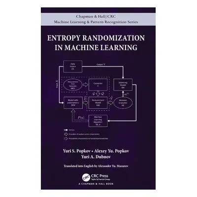 "Entropy Randomization in Machine Learning" - "" ("Popkov Yuri S.")(Pevná vazba)