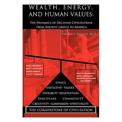 "Wealth, Energy, and Human Values: The Dynamics of Decaying Civilizations from Ancient Greece to