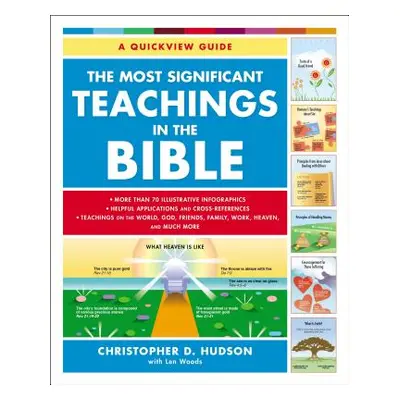 "The Most Significant Teachings in the Bible" - "" ("Hudson Christopher D.")(Paperback)