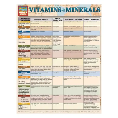 "Vitamins & Minerals" - "" ("Linton Corinne")(Fold-out book or chart)