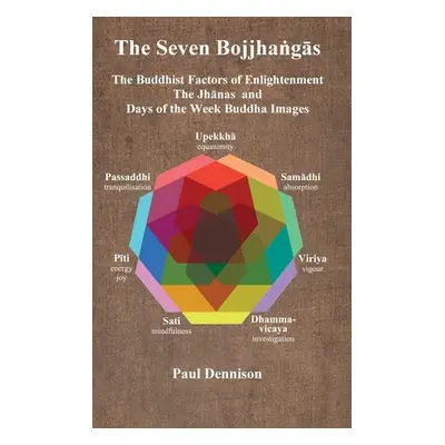 "The Bojjhaṅgās: The Buddhist Factors of Enlightenment, the Jhānas and Days of the Week Buddha I