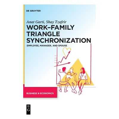 "Work-Family Triangle Synchronization: Employee, Manager, and Spouse" - "" ("Garti Anat")(Pevná 