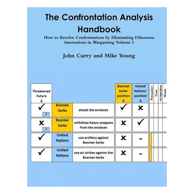 "The Confrontation Analysis Handbook: How to Resolve Confrontations by Eliminating Dilemmas Inno