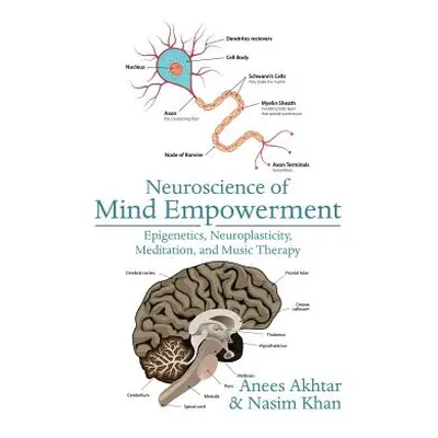 "Neuroscience of Mind Empowerment: Epigenetics, Neuroplasticity, Meditation, and Music Therapy" 