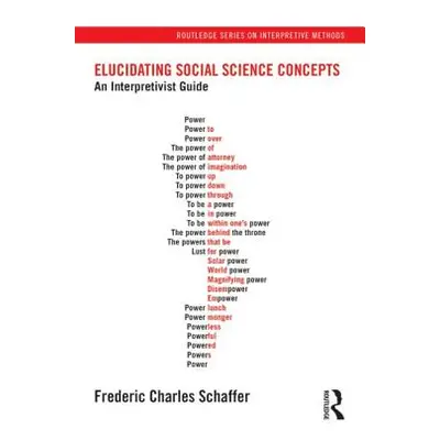 "Elucidating Social Science Concepts: An Interpretivist Guide" - "" ("Schaffer Frederic Charles"