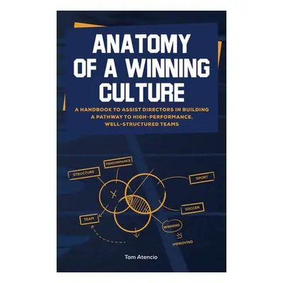 "Anatomy of a Winning Culture" - "" ("Atencio Tom")(Paperback)