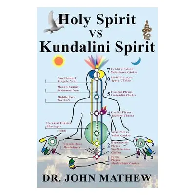 "Holy Spirit vs Kundalini Spirit" - "" ("Mathew John")(Paperback)