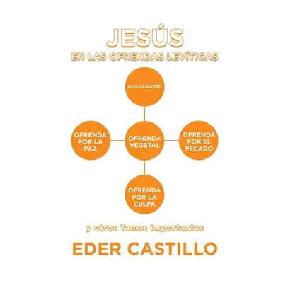 "Jess En Las Ofrendas Levticas: Y Otros Temas Importantes" - "" ("Castillo Eder")(Paperback)