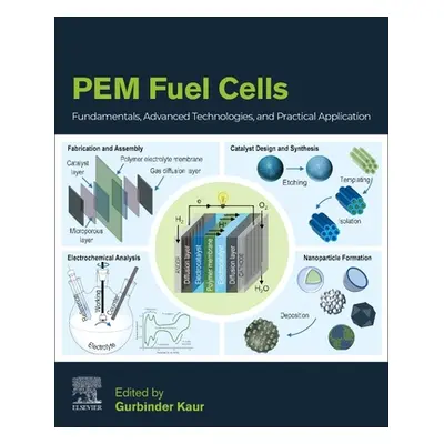 "Pem Fuel Cells: Fundamentals, Advanced Technologies, and Practical Application" - "" ("Kaur Gur