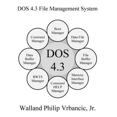 "DOS 4.3 File Management System" - "" ("Vrbancic Walland")(Pevná vazba)