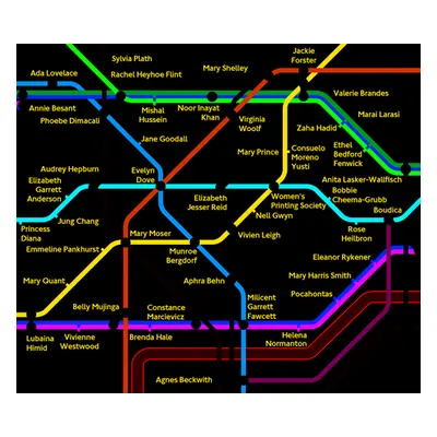 "City of Women London Tube Wall Map (A2, 16.5 X 23.4 Inches)" - "" ("Eddo-Lodge Reni")(Not Folde