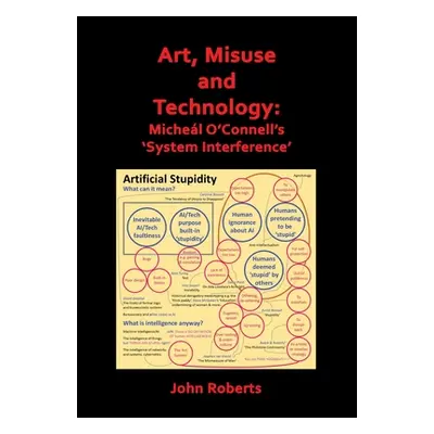 "Art, Misuse and Technology: Michel O'Connell's 'System Interference'" - "" ("Roberts John")(Pev