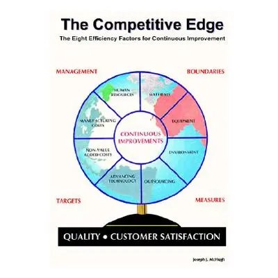 "The Competitive Edge: The Eight Efficiency Factors for Continuous Improvement" - "" ("McHugh Jo