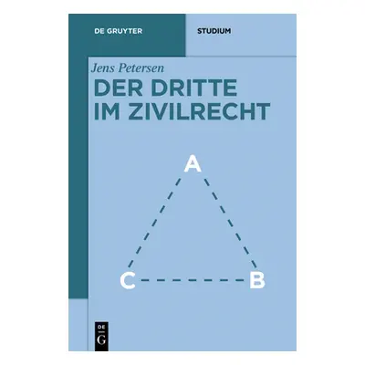 "Der Dritte im Zivilrecht" - "" ("Petersen Jens")(Paperback)