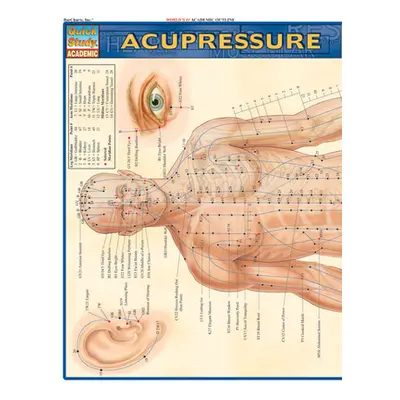 "Acupressure" - "" ("Perez Vincent")(Fold-out book or chart)