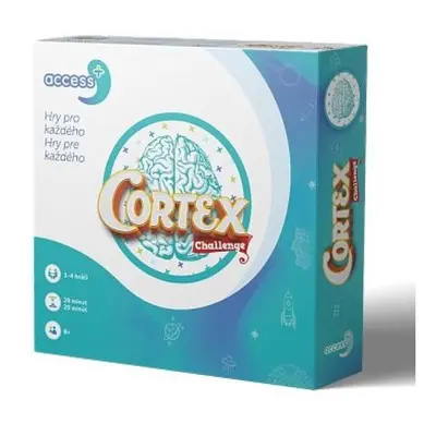 Cortex - Access+