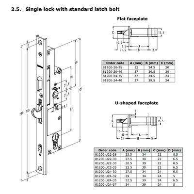 sobinco Panikový zámek faceplate 20mm, Dorn 35mm 81200-20-35