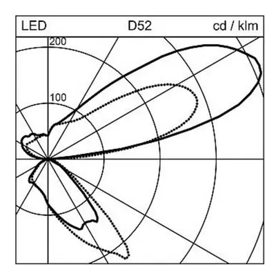 Regent Lighting Regent Lighting Lightpad LED 1 tunable bílá pravý