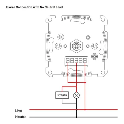 The Light Group SLC SmartOne AC nástěnný stmívač 250W ZigBee