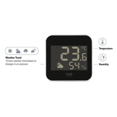 Eve Eve Weather Smart Home meteostanice, Thread