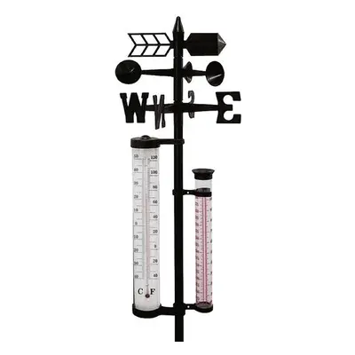 Meteorologická stanice / CH1787