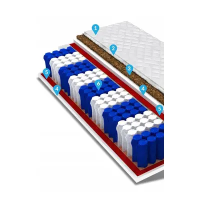 Matrace 160x90 kapesní kokosová 7 zón 15cm Mars