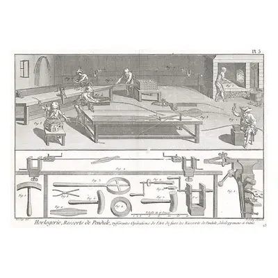 Hodiny hodinářství Diderot mědiryt 1782