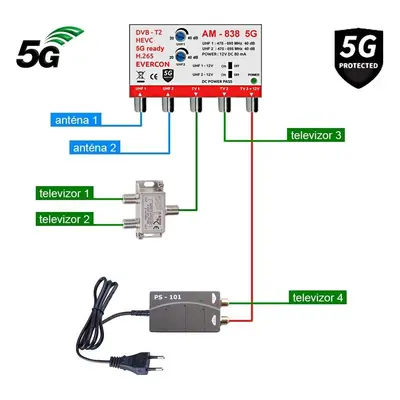 DVB-T2 anténní set Evercon pro 4 Tv 838-101-4 5G