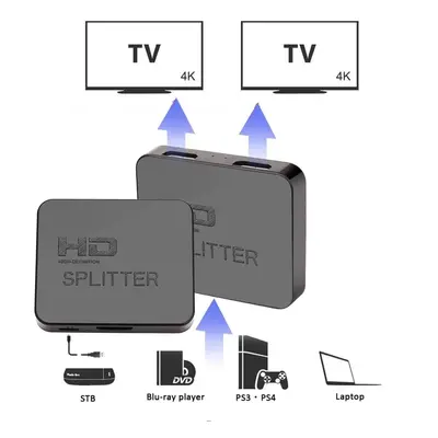 Rozbočovač Hdmi / 2x Hdmi - 4K