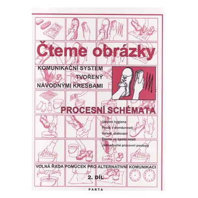 Čteme obrázky - procesní schémata - 2.díl