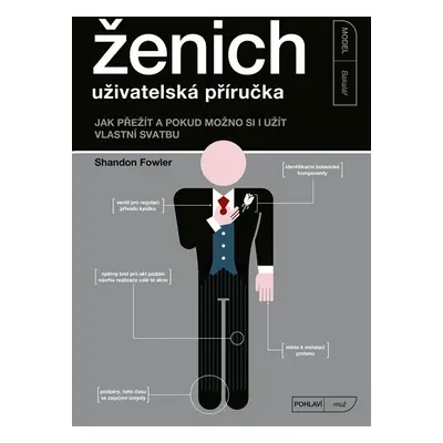 Ženich - uživatelská příručka - Shandon Fowler