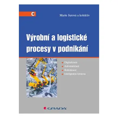 Výrobní a logistické procesy v podnikání - Jurová Marie