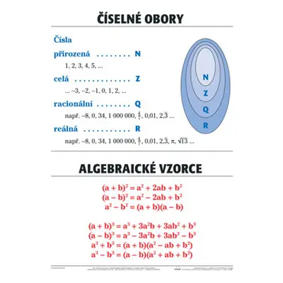 Číselné obory /Algebraické vzorce/