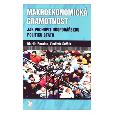 Makroekonomická gramotnost