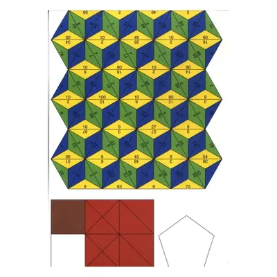 Svět čísel a tvarů – sada příloh k učebnici matematiky pro 4.r. ZŠ - J. Divíšek – A. Hošpesová –