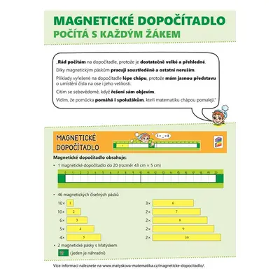 Magnetické dopočítadlo 0 - 20